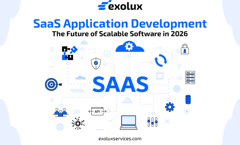 SaaS Application Development