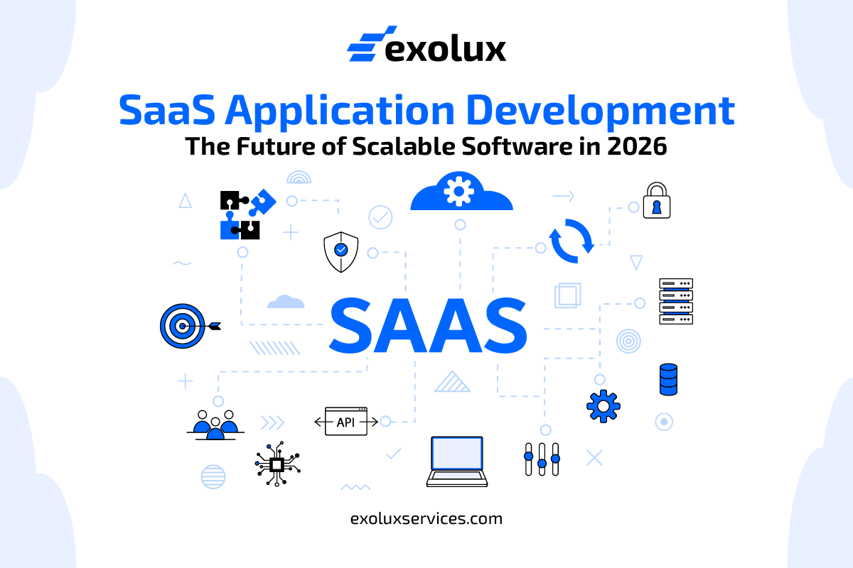 SaaS Application Development: The Future of Scalable Software in 2026